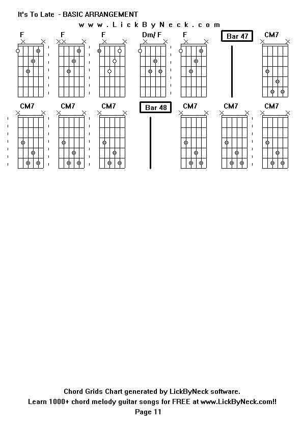 Chord Grids Chart of chord melody fingerstyle guitar song-It's To Late  - BASIC ARRANGEMENT,generated by LickByNeck software.